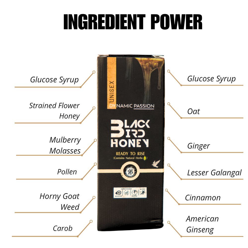 BlackBird Honey
