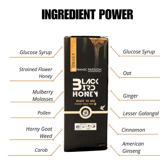 BlackBird Honey